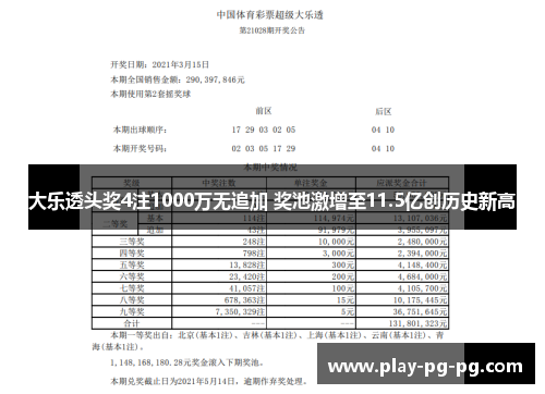 大乐透头奖4注1000万无追加 奖池激增至11.5亿创历史新高